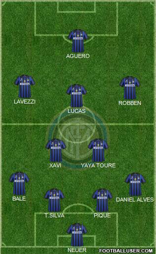 F.C. Internazionale Formation 2012
