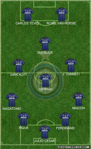 F.C. Internazionale Formation 2012
