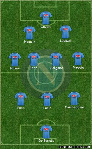 Napoli Formation 2012