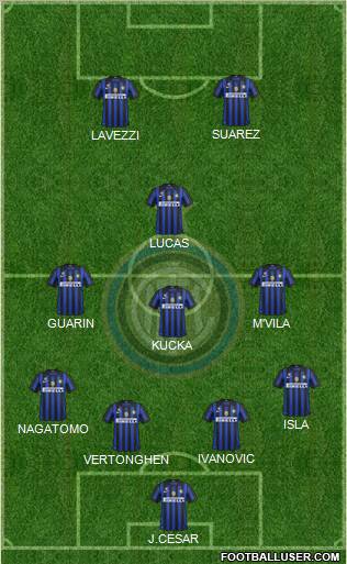 F.C. Internazionale Formation 2012
