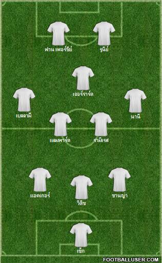 Dream Team Formation 2012