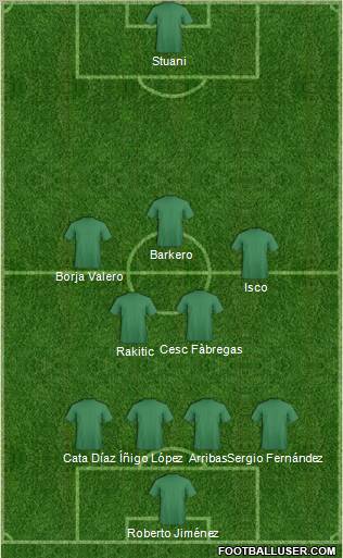Championship Manager Team Formation 2012