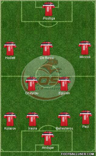 LOSC Lille Métropole Formation 2012