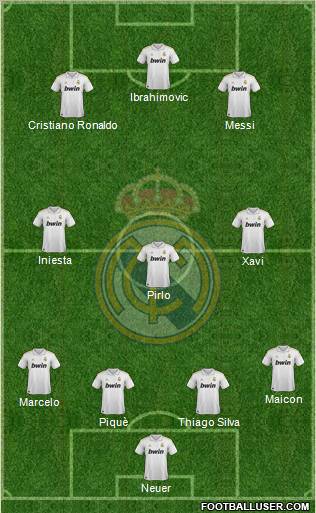 Real Madrid C.F. Formation 2012