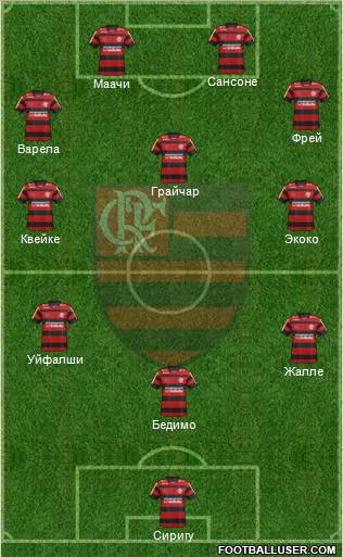 CR Flamengo Formation 2012