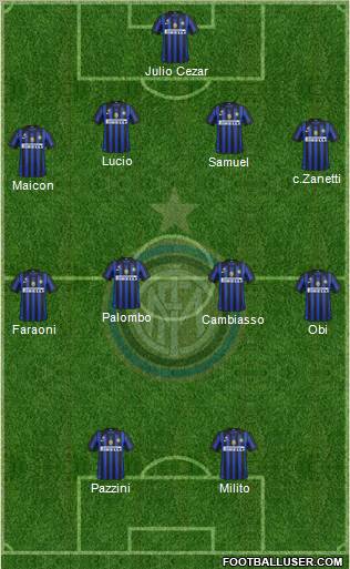 F.C. Internazionale Formation 2012