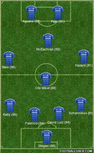Chelsea Formation 2012