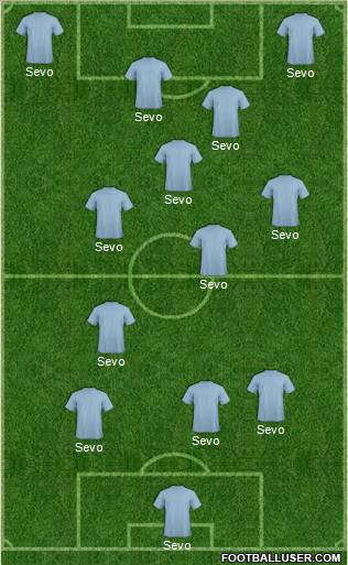 Dream Team Formation 2012