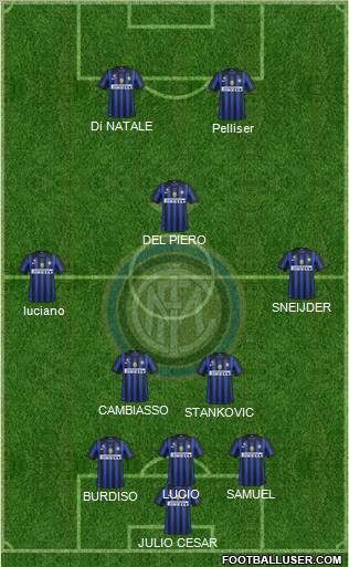 F.C. Internazionale Formation 2012