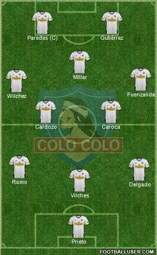 CSD Colo Colo Formation 2012