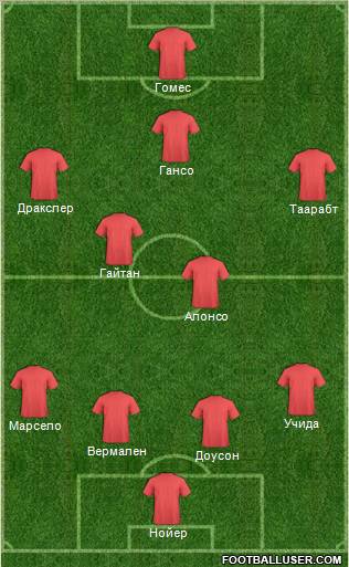 World Cup 2010 Team Formation 2012