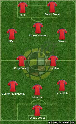 Spain Formation 2012
