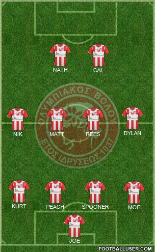 ASK Olympiakos Volou Formation 2012