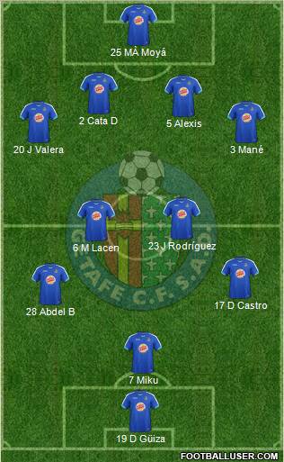 Getafe C.F., S.A.D. Formation 2012