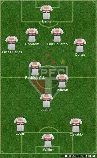 São Paulo FC Formation 2012