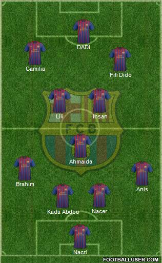 F.C. Barcelona Formation 2012
