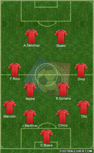 Andorra Formation 2012