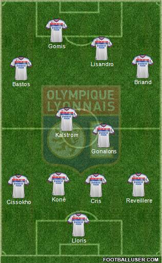 Olympique Lyonnais Formation 2012
