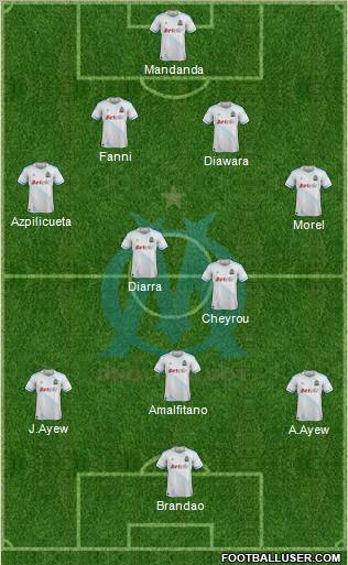 Olympique de Marseille Formation 2012