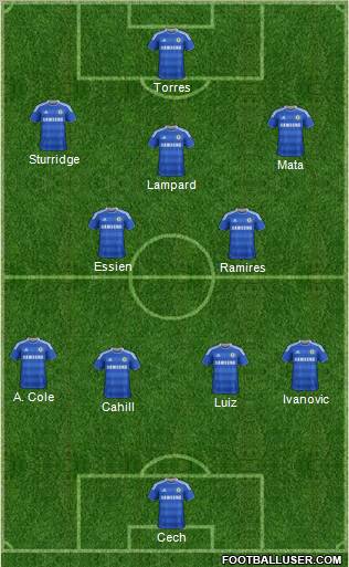 Chelsea Formation 2012