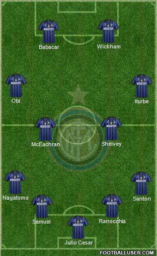 F.C. Internazionale Formation 2012