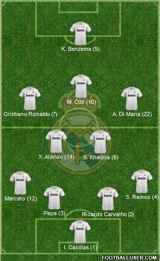 Real Madrid C.F. Formation 2012