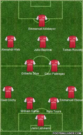 Arsenal Formation 2012