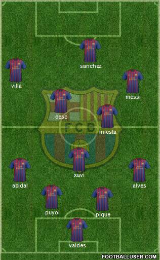 F.C. Barcelona Formation 2012