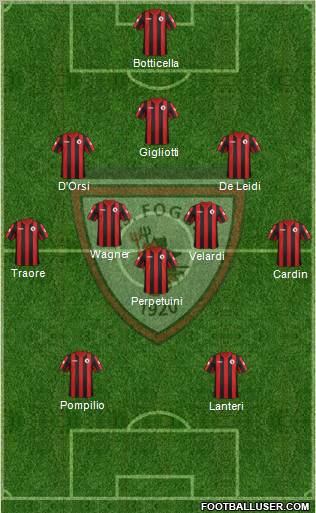 Foggia Formation 2012