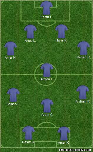 Dream Team Formation 2012