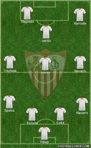 Sevilla F.C., S.A.D. Formation 2012