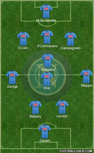 Napoli Formation 2012