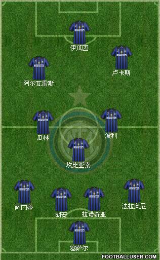 F.C. Internazionale Formation 2012