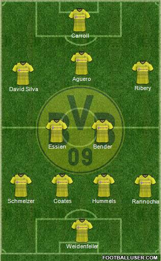 Borussia Dortmund Formation 2012