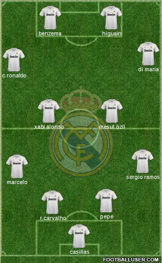 Real Madrid C.F. Formation 2012