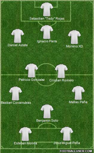 World Cup 2010 Team Formation 2012