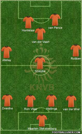 Holland Formation 2012