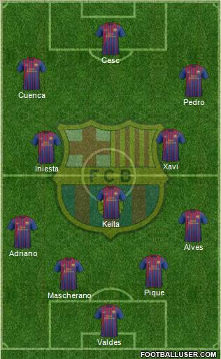 F.C. Barcelona Formation 2012