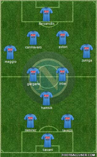 Napoli Formation 2012