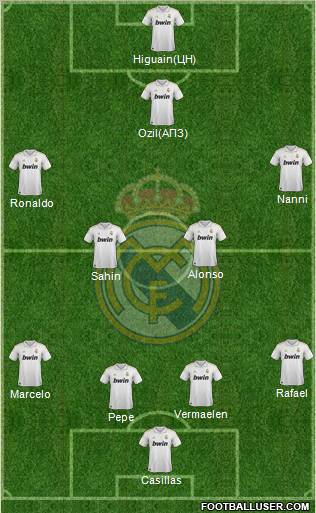 Real Madrid C.F. Formation 2012
