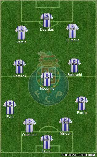 Futebol Clube do Porto - SAD Formation 2012