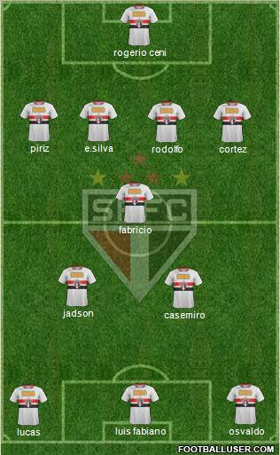 São Paulo FC Formation 2012