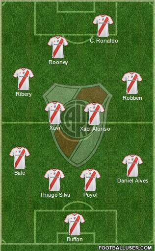 River Plate Formation 2012