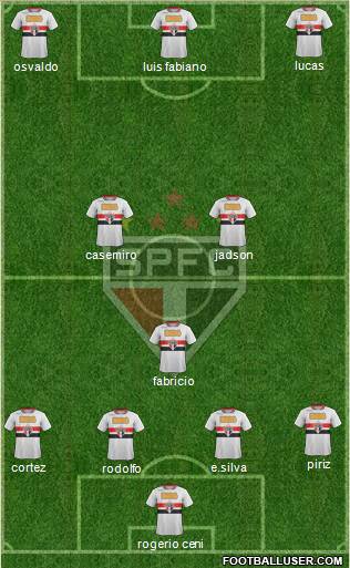 São Paulo FC Formation 2012