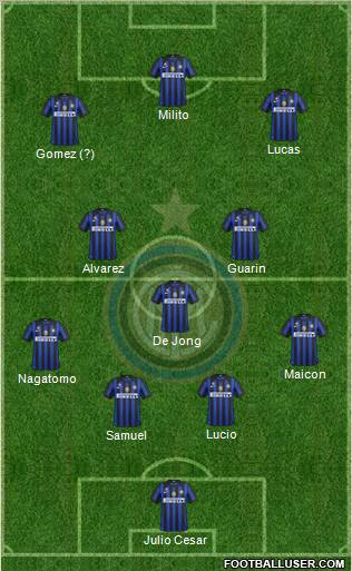 F.C. Internazionale Formation 2012