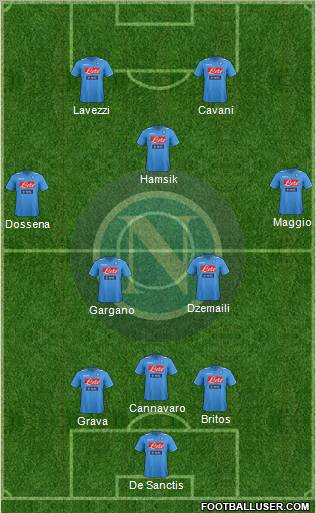 Napoli Formation 2012