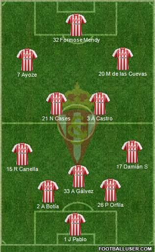 Real Sporting S.A.D. Formation 2012