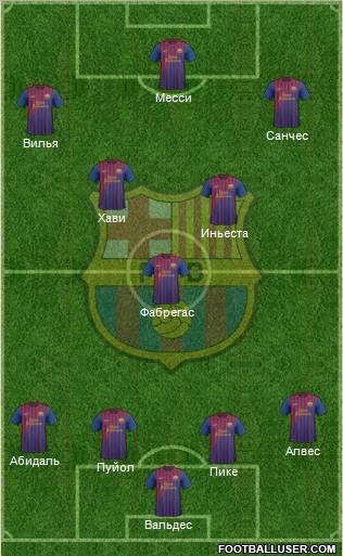 F.C. Barcelona Formation 2012