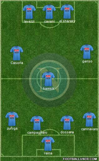 Napoli Formation 2012