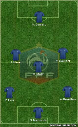 France Formation 2012